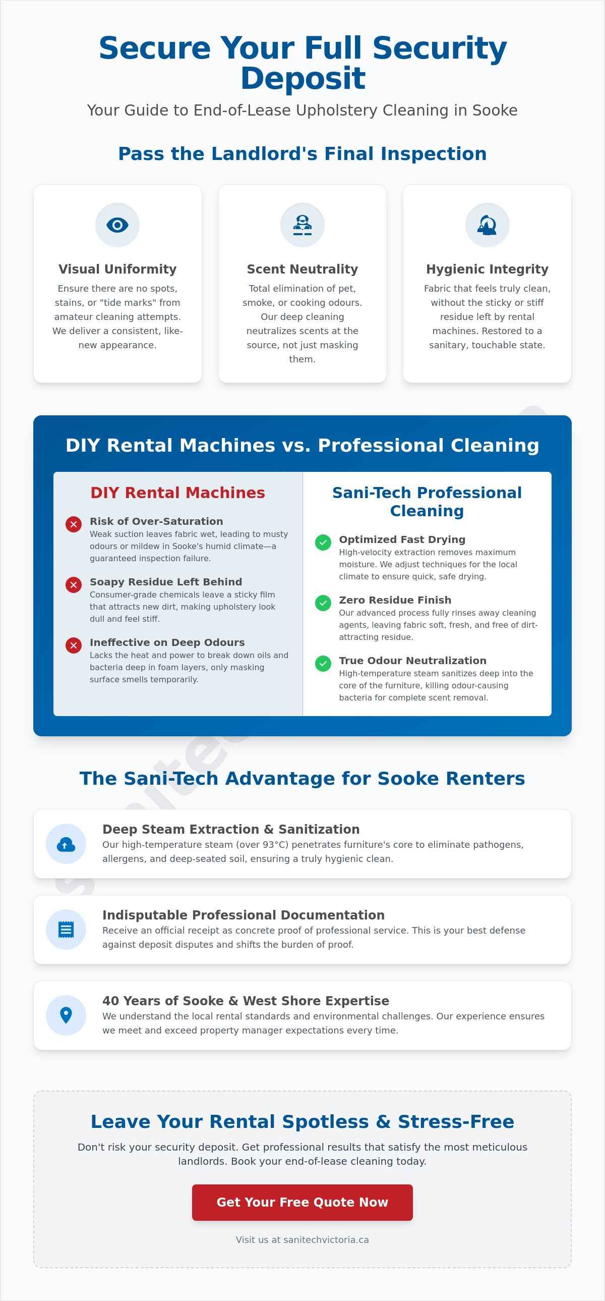End of Lease Upholstery Cleaning in Sooke: Secure Your Security Deposit